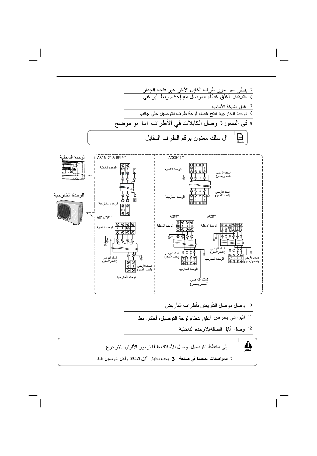 Samsung AS25UGQNSGE, AQ12UUPXSG, AQ24UUQXSG, AS18UUPNUMG, AS19UGPXSGE, AS24UUPNUMG manual AS09/12/13/18/19**AQ09/12 AS24/25 