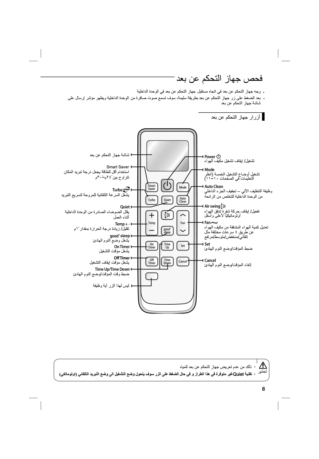 Samsung AS18UUPUMG, AQ12UUPXSG, AQ24UUQXSG, AS18UUPNUMG, AS19UGPXSGE, AS24UUPNUMG, AS12UUPNXSG, AS12UUPXSG, AS13UGPSGE manual Power 