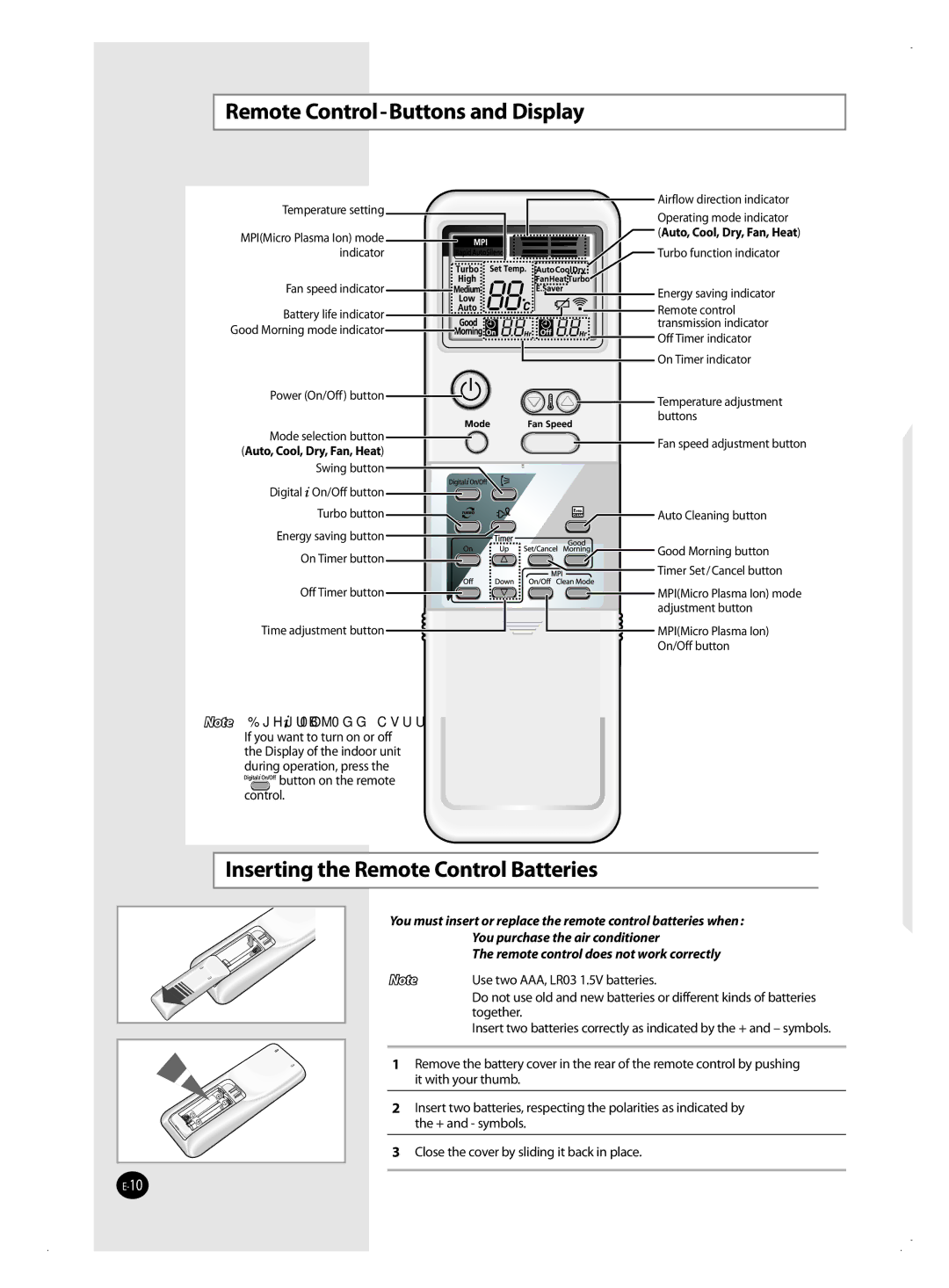 Samsung AQ18VBAXSER, AQ12VBANSEU, AQ12VBAXSEU Remote Control-Buttons and Display, Inserting the Remote Control Batteries 