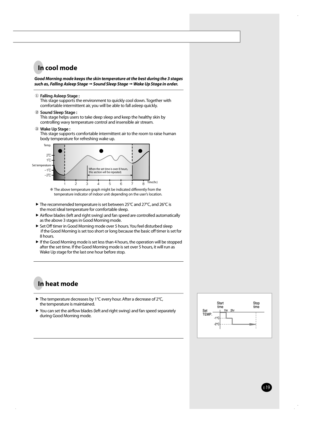 Samsung AQ24VBAXSER, AQ12VBANSEU Cool mode, Heat mode, Falling Asleep Stage, Sound Sleep Stage, Wake Up Stage 