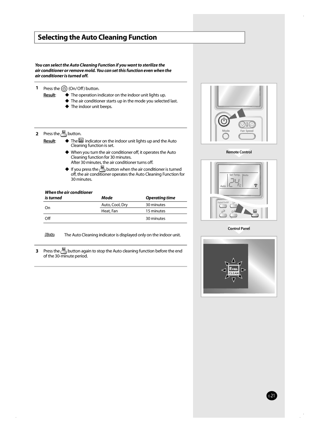 Samsung AQ24VBANSER, AQ12VBANSEU, AQ12VBAXSEU manual Selecting the Auto Cleaning Function, Is turned Mode Operating time 