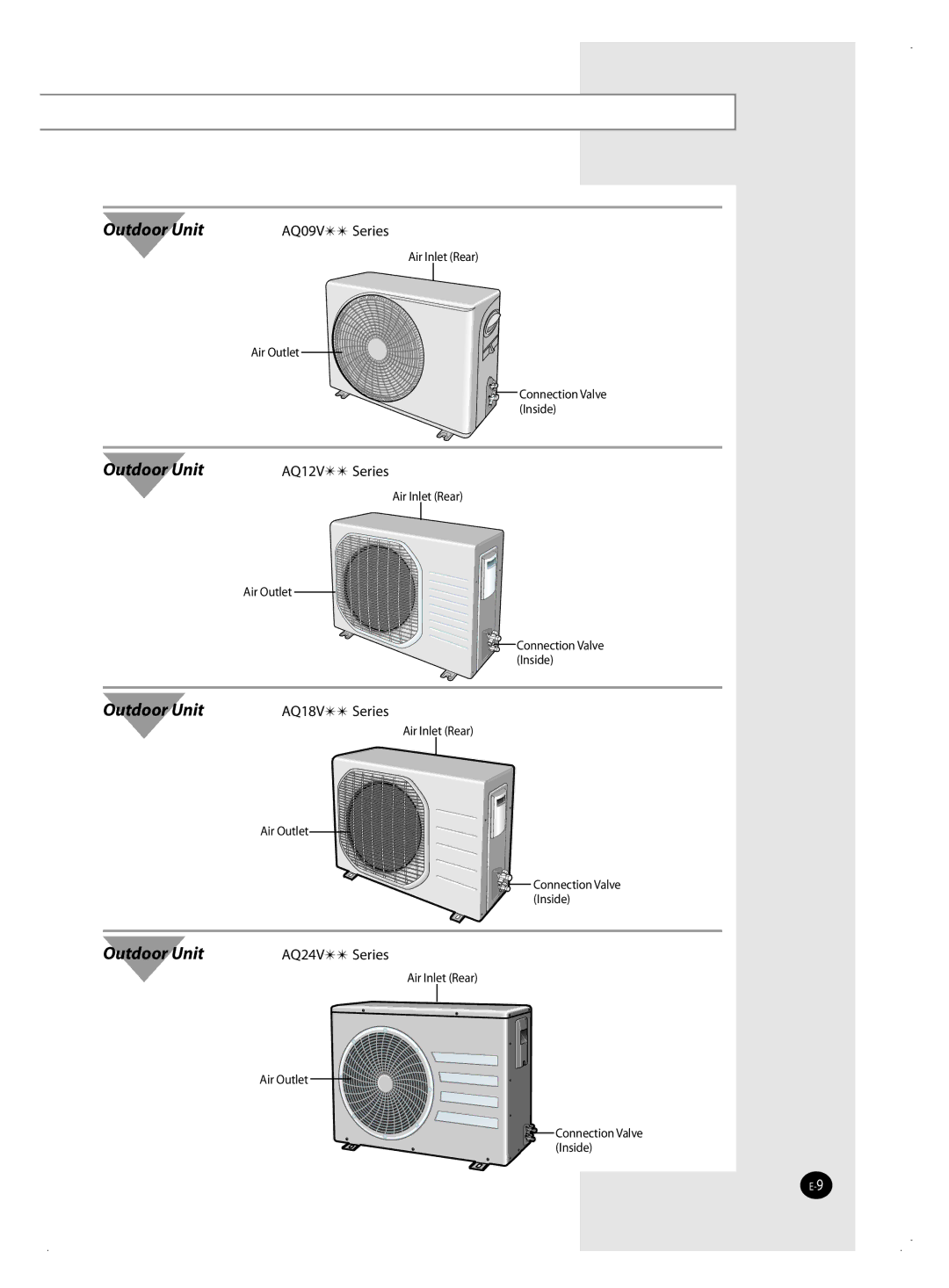 Samsung AQ12VBANSER, AQ12VBANSEU, AQ12VBAXSEU, AQ12VWAXSEU, AQ18VBANSEU, AQ18VBAXSEU, AQ24VBAXSEU, AQ12VWANSER manual Outdoor Unit 