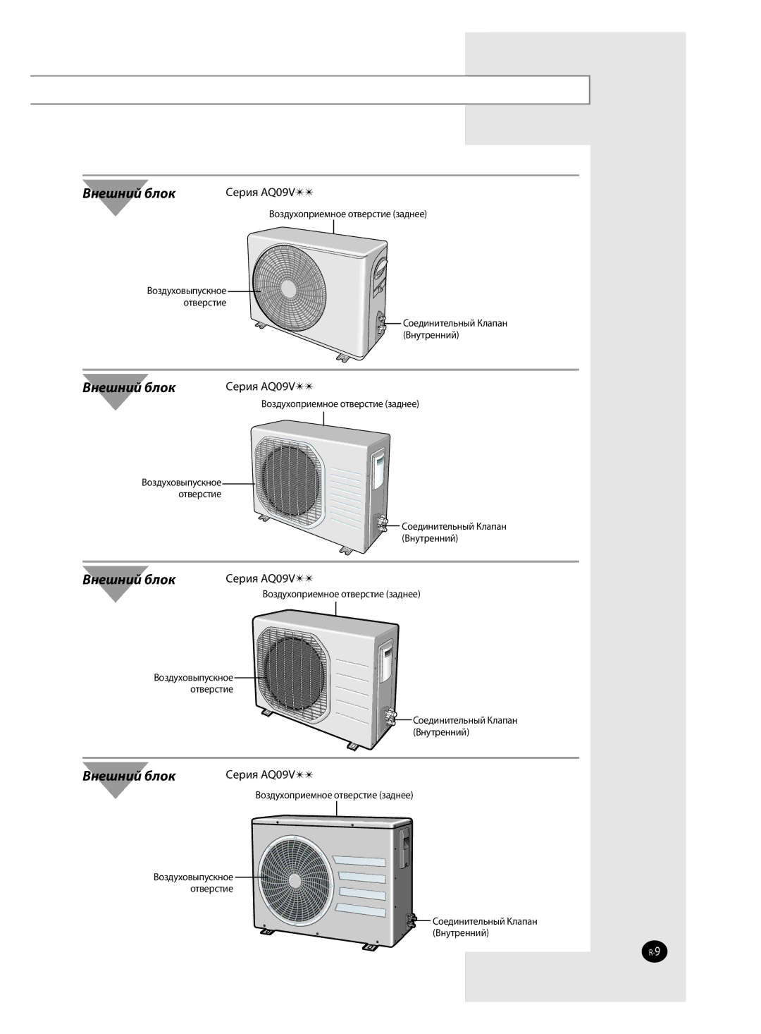 Samsung AQ12VBANSER, AQ12VBANSEU, AQ12VBAXSEU, AQ12VWAXSEU, AQ18VBANSEU manual Внешний блок, Соединительный Клапан Внутренний 