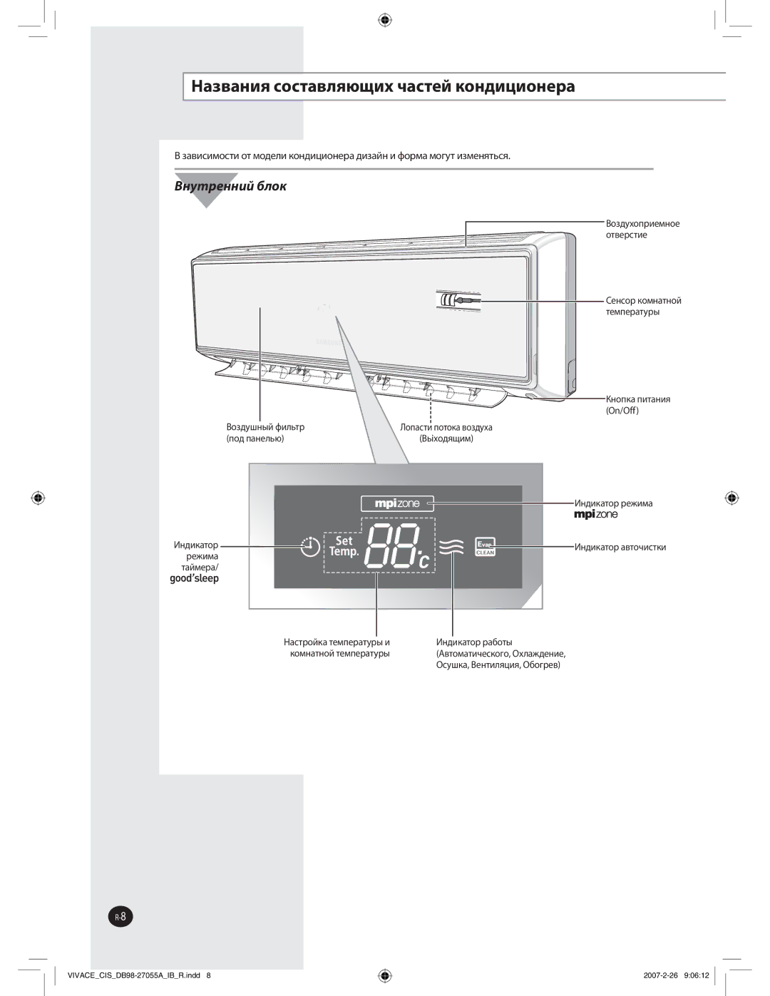 Samsung AQ09VBLNSER manual ǬȍȕȏȍțȖȭȟȜȟȠȍȏșȭȬȧȖȣȥȍȟȠȓȗȘȜțȒȖȤȖȜțȓȞȍ, ǰȓțȟȜȞȘȜȚțȍȠțȜȗ ȠȓȚȝȓȞȍȠȡȞȩ, ǠȜȕȒȡȦțȩȗȢȖșȪȠȞ 