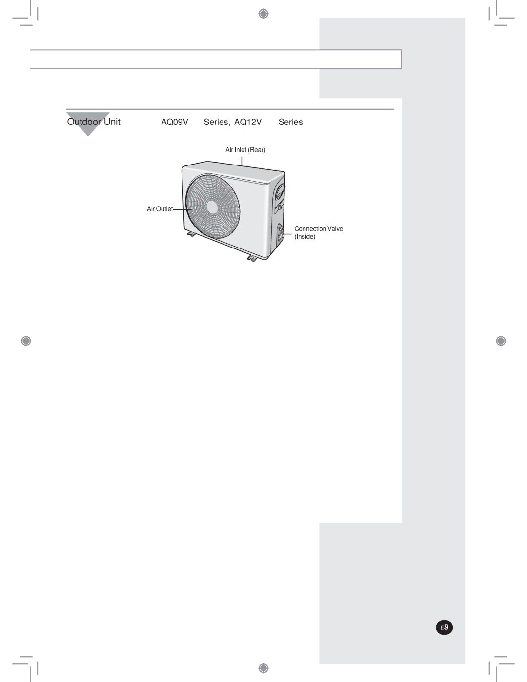 Samsung AQ09VBLXSER, AQ12VBLNSER manual AQ09V Series, AQ12V Series, Air Inlet Rear Air Outlet Connection Valve Inside 