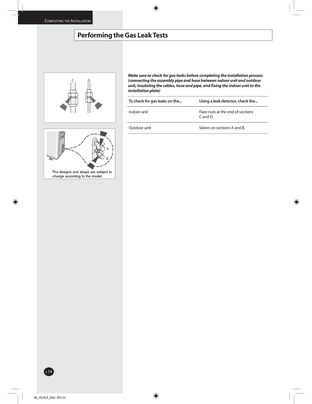 Samsung AQ09VBLNSER, AQ12VBLNSER manual 1FSGPSNJOHUIFBT-FBL5FTUT, JotubmmbujpoQmbuf, OeppsVoju, $Boe%, 0VUEPPSVOJU 