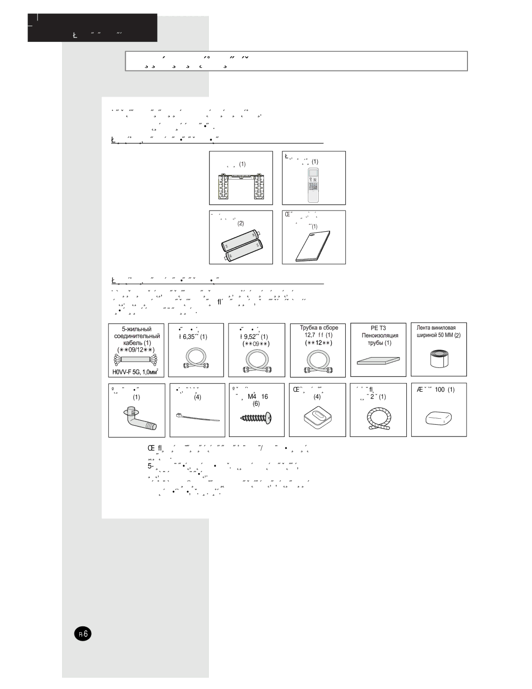 Samsung AQ12VBLNSER, AQ09VBLXSER, AQ09VBLNSER, AQ12VBLXSER manual ÄÓÌ‰ËˆËÓÌÂ Ë ÔËÌ‡‰ÎÂÊÌÓÒÚË Í Ìâïû 