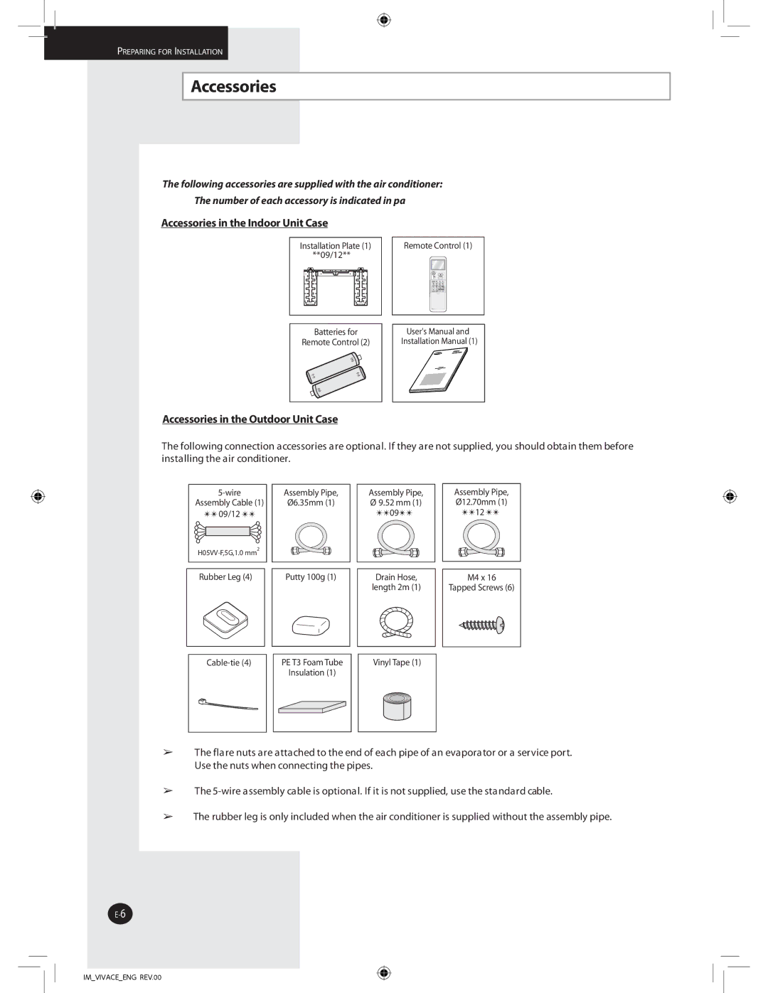 Samsung AQ09VBLNSER, AQ12VBLNSER, AQ09VBLXSER, AQ12VBLXSER manual Ddfttpsjft, DDFTTPSJFTJOUIF0VUEPPS6OJU$BTF 