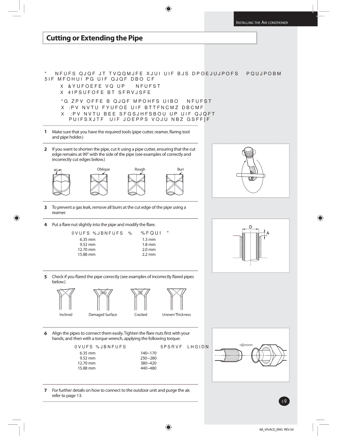 Samsung AQ09VBLXSER, AQ12VBLNSER, AQ09VBLNSER, AQ12VBLXSER manual $VUUJOHPS&YUFOEJOHUIF1JQF, Fqui, Nn, Nn 