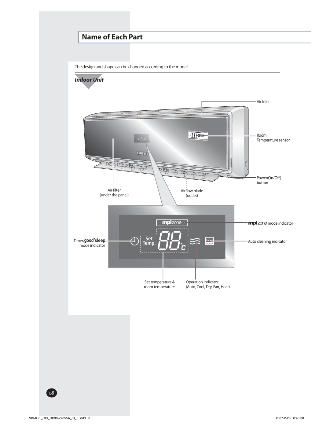 Samsung AQ12VBLNSER manual BNFPG&BDI1BSU, 3PPN 5FNQFSBUVSFTFOTPS, Cvuupo JSGJMUFS, VOEFSUIFQBOFM Pvumfu, 5JNFS 