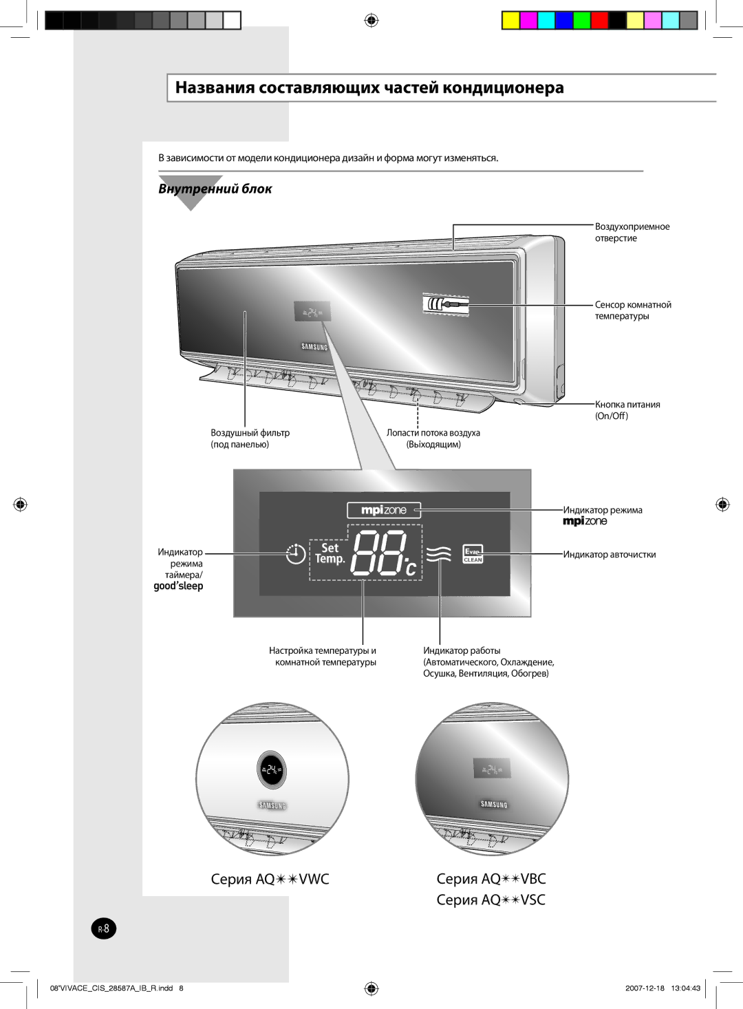 Samsung AQ18VWCNSER, AQ12VBLNSER, AQ24VBCNSER, AQ18VBCNSER, AQ12VBLXSER, AQ18VBCXSER Названия составляющих частей кондиционера 