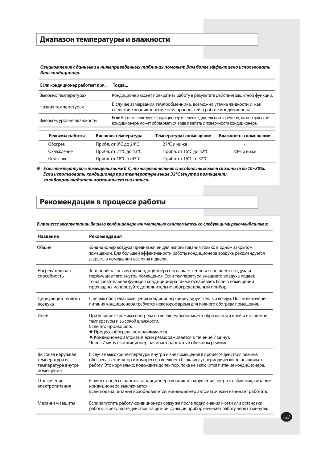 Samsung AQ12VWENSER manual Диапазон температуры и влажности, Рекомендации в процессе работы, Тогда, Название Рекомендация 