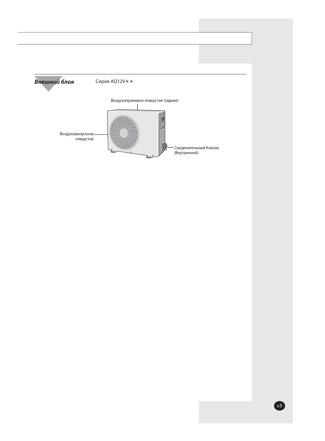 Samsung AQ12VWENSER, AQ12VFCXSER, AQ12VBCXSER, AQ12VWEXSER, AQ12VBCNSER, AQ12VFCNSER manual Внешний блок 