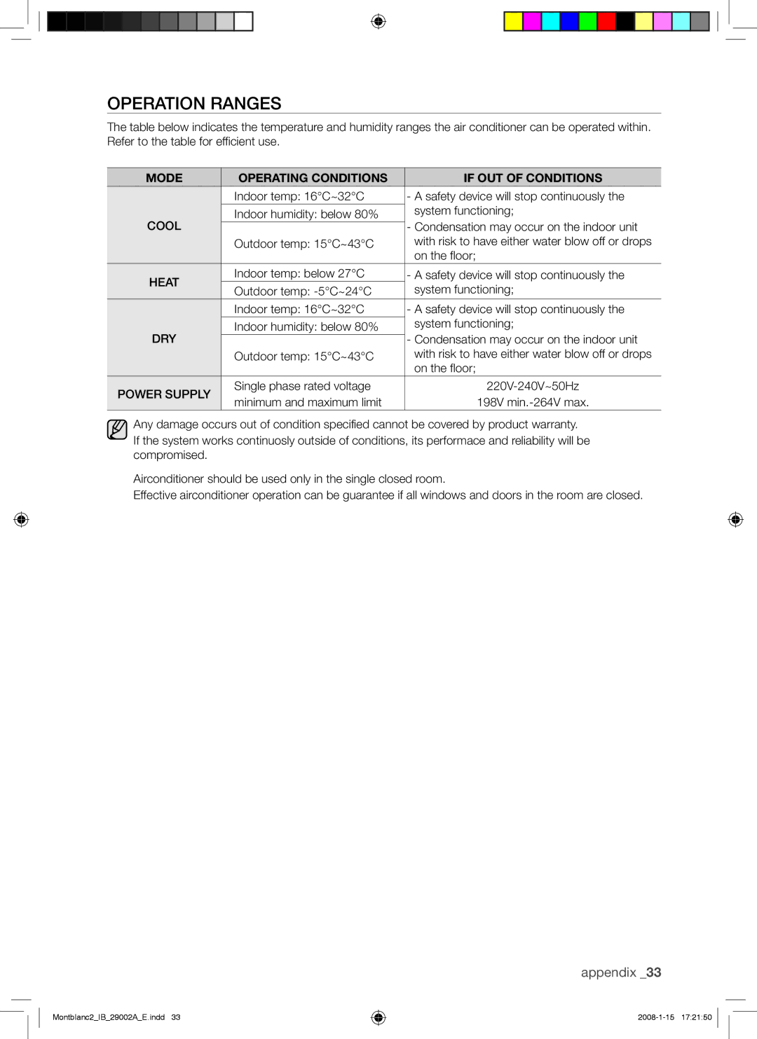 Samsung AQ18AWAXSER, AQ18AWANSER, AQ24AWANSER, AQ24AWAXSER Operation Ranges, Mode Operating Conditions If OUT of Conditions 