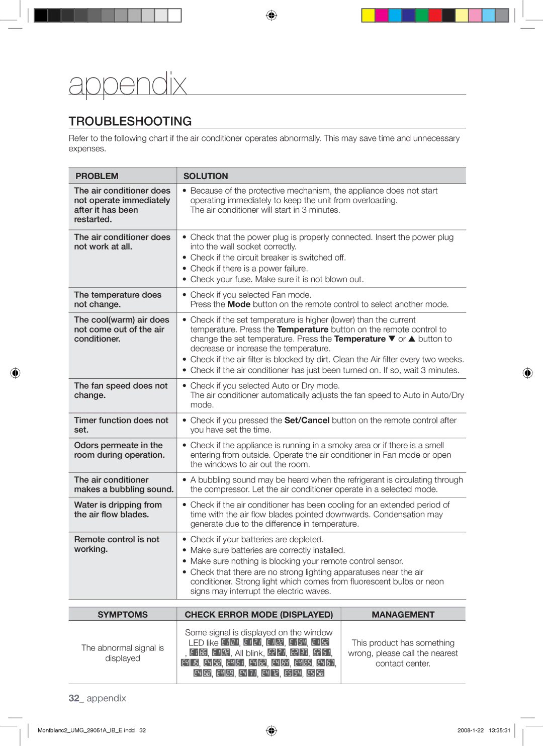 Samsung AS18DWANXSG, AQ18DWAUMG, AS24DWANMID, AS24DWAXUMG, AS24DWAXXSG, AS18DWAMID, AQ18DWANMID manual Appendix, Troubleshooting 