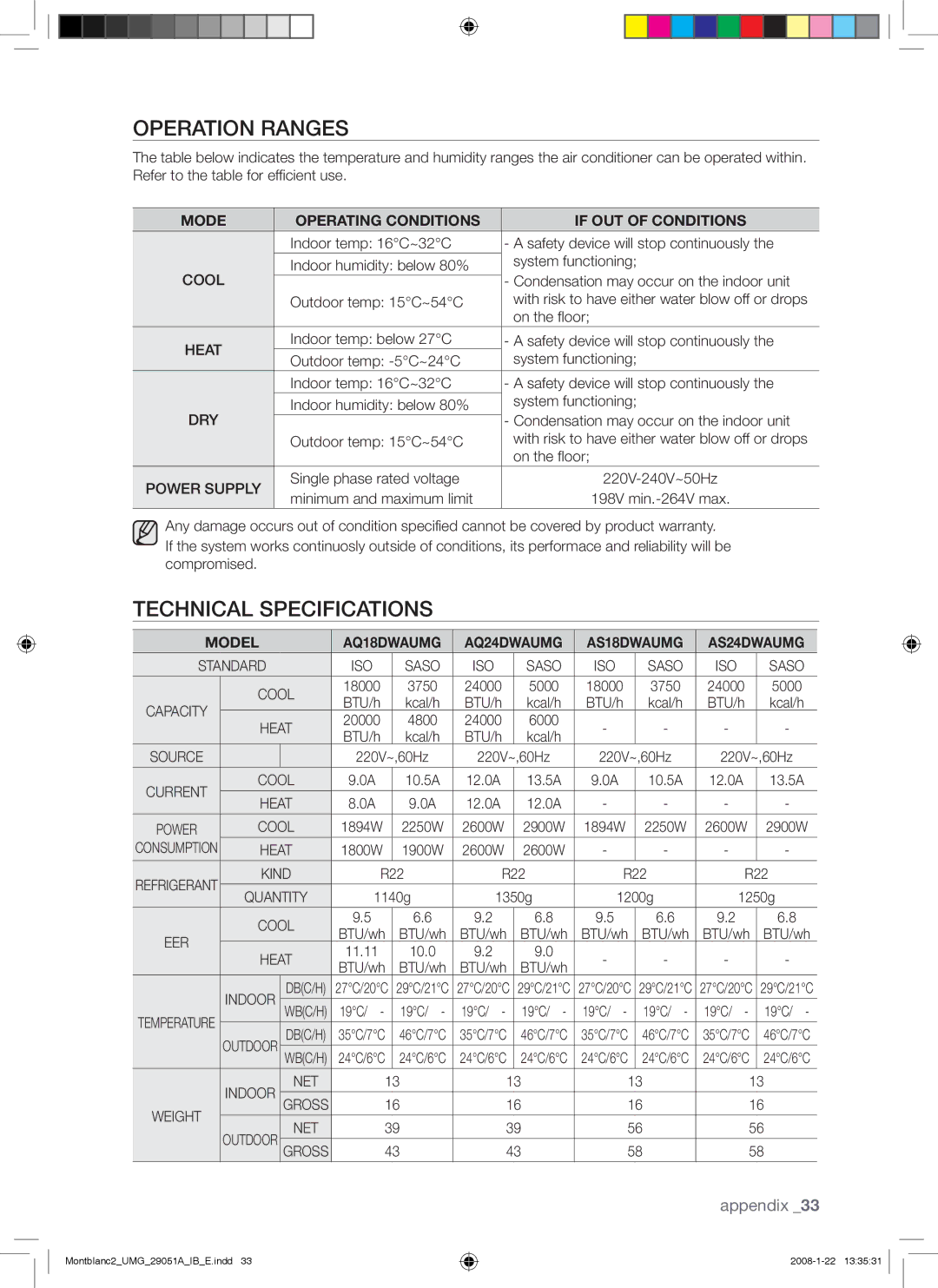 Samsung AQ18DWANMID, AQ18DWAUMG, AS24DWANMID, AS24DWAXUMG, AS24DWAXXSG, AS18DWAMID Operation Ranges, Technical Specifications 