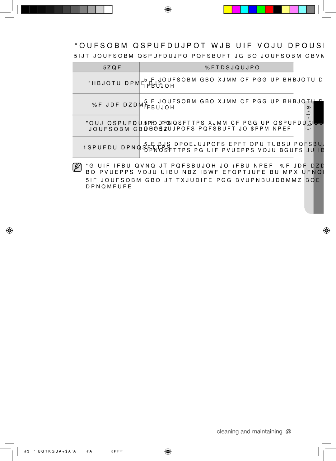 Samsung AQ18ESAXUMG, AQ18ESANUMG, AQ24ESANUMG manual Internal protections via the unit control system, Type Description 