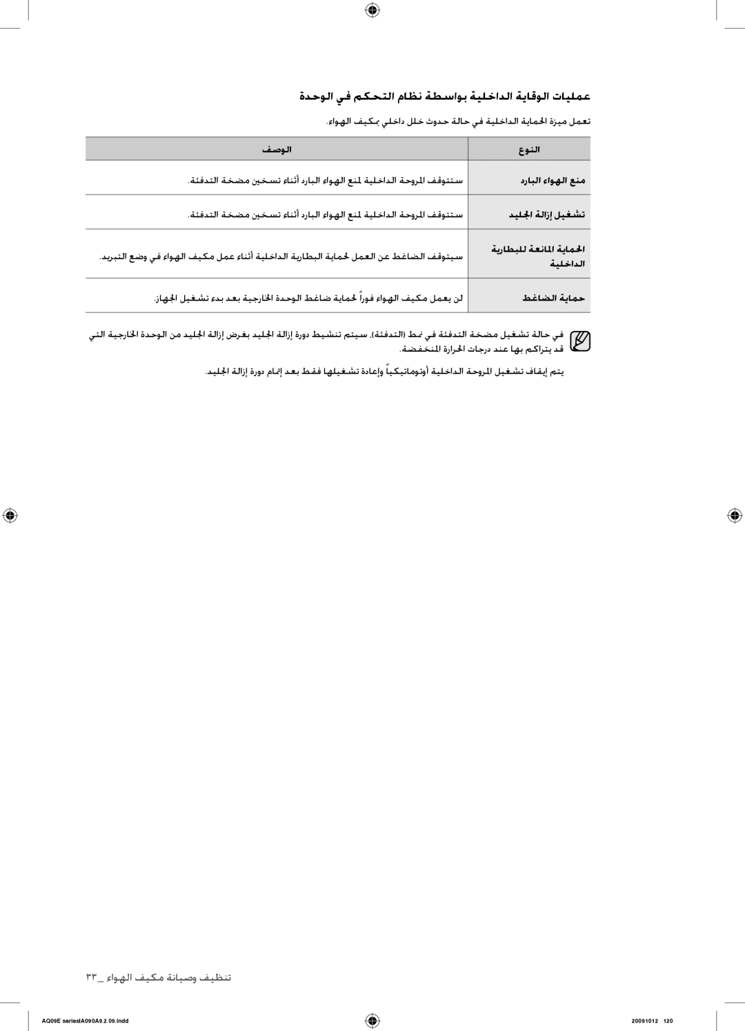 Samsung AQ18ESAXUMG, AQ18ESANUMG, AQ24ESANUMG, AQ24ESAXUMG manual ةدحولا يف مكحتلا ماظن ةطساوب ةيلخادلا ةياقولا تايلمع 