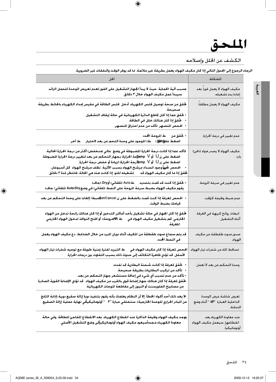 Samsung AQ24ESANUMG, AQ18ESANUMG, AQ18ESAXUMG, AQ24ESAXUMG manual قحللما, هحلاصإو لللخا نع فشكلا 