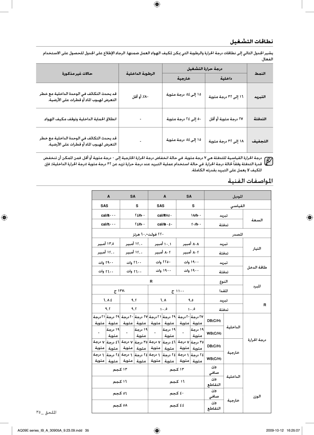 Samsung AQ24ESAXUMG, AQ18ESANUMG, AQ18ESAXUMG, AQ24ESANUMG manual AQ24ESAUMG 