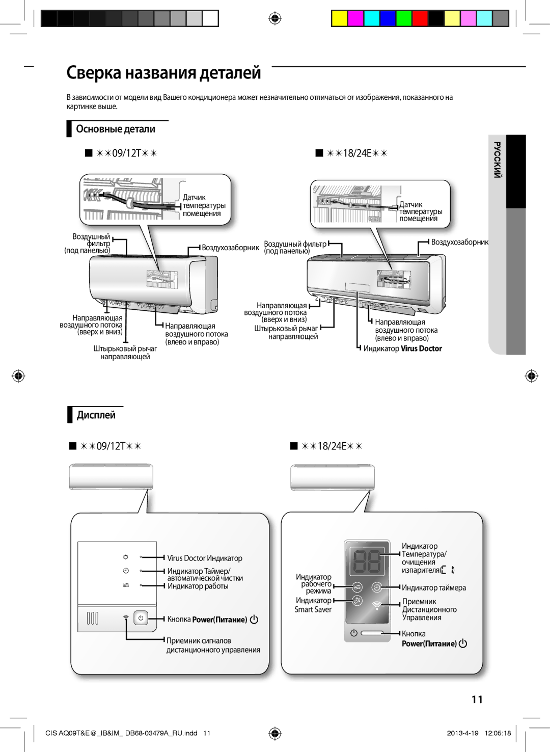 Samsung AQ12TWCNSER, AQ18EWFNSER, AQ24EWFNSER, AQ09TWCNSER manual Сверка названия деталей, Основные детали, Дисплей 