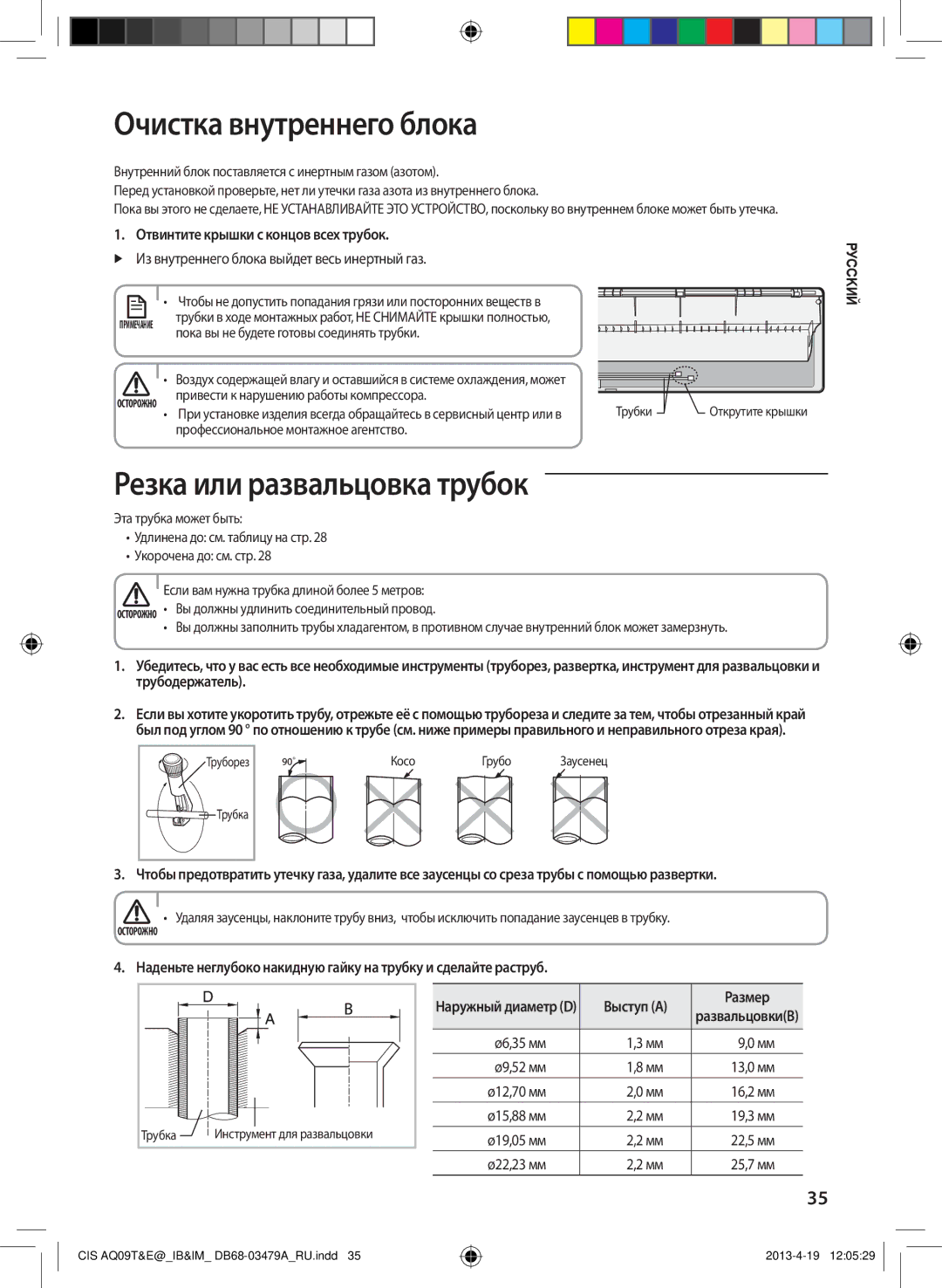 Samsung AQ12TWCNSER manual Очистка внутреннего блока, Резка или развальцовка трубок, Отвинтите крышки с концов всех трубок 