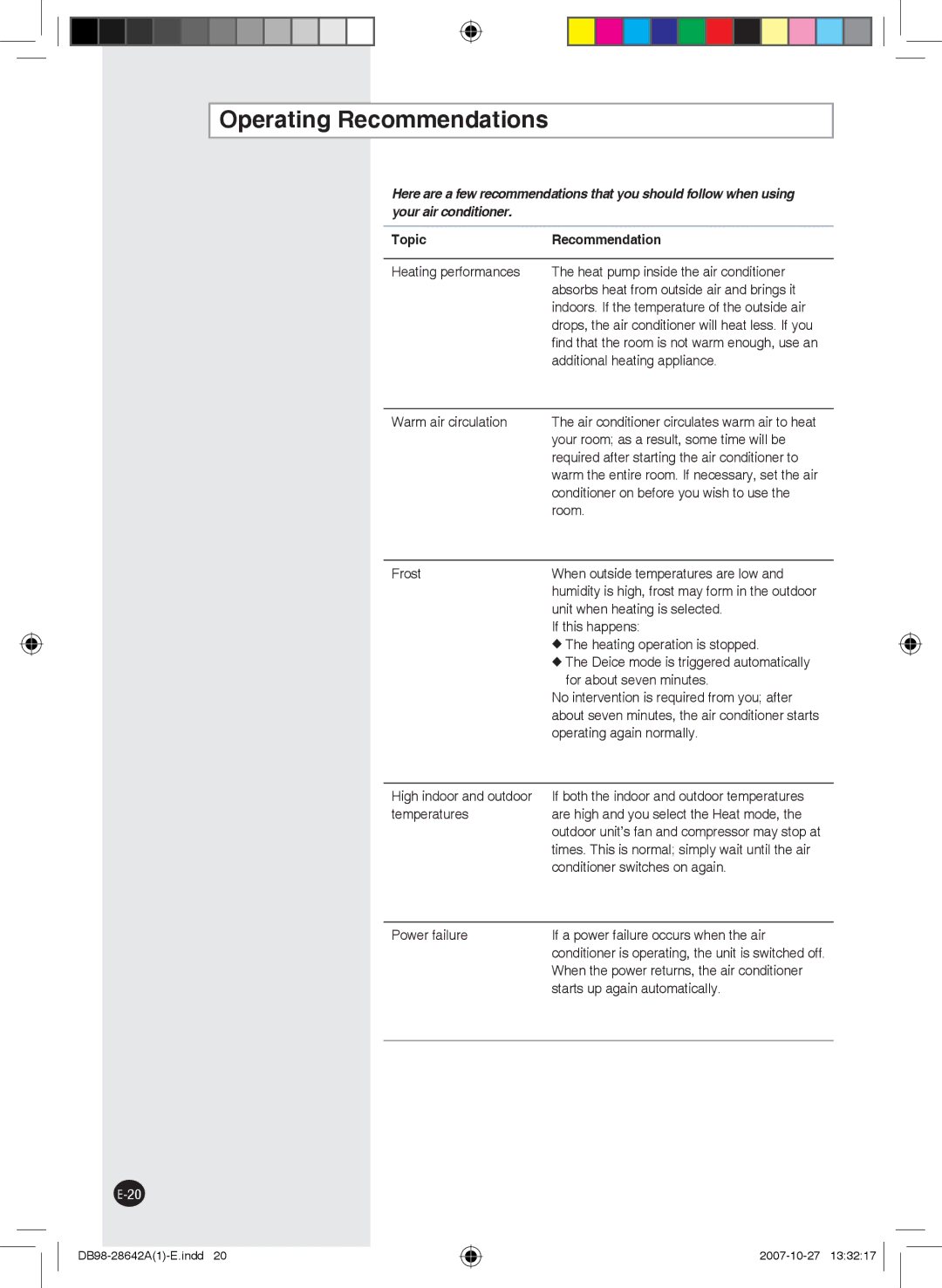 Samsung AQ12FENMID, AQ18FCNMID, AQ09FCNMID, AQ09FCXMID, AQ12FEXMID, AQ18FCXMID Operating Recommendations, TopicRecommendation 