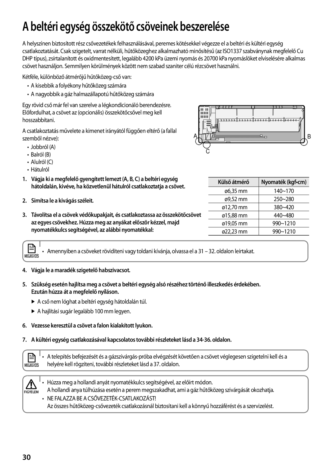 Samsung AQ12TSBX, AQ18TSBN, AQ24TSBN manual Simítsa le a kivágás széleit, Nyomatékkulcs segítségével, az alábbi nyomatékkal 