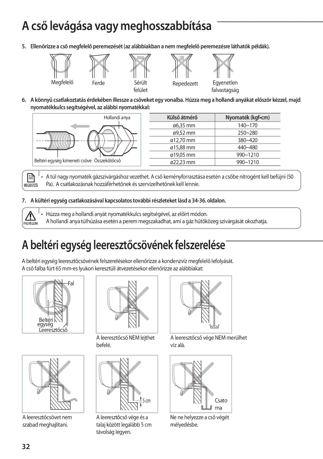 Samsung AQ12TSBNCEE, AQ18TSBN, AQ18TSBX, AQ12TSBXEUR, AQ24TSBNEUR, AQ12TSBNEUR, AQ24TSBX, AQ09TSBX, AQ12TSBXCEE Külső átmérő 