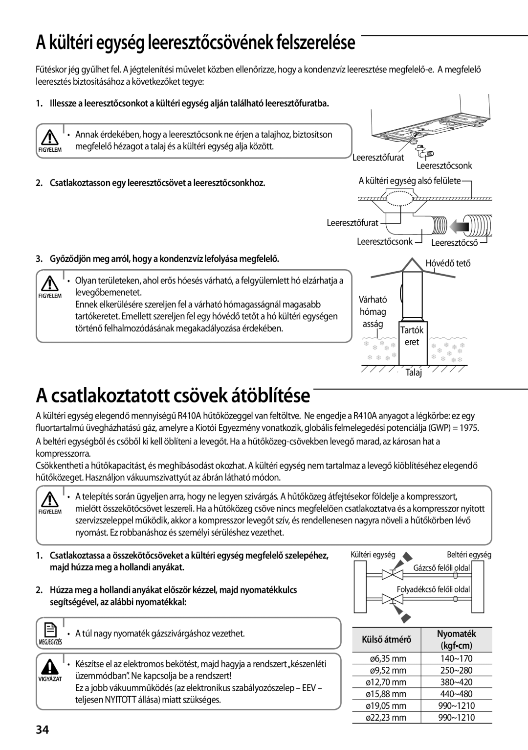 Samsung AQ24TSBNCEE, AQ18TSBN Csatlakoztatott csövek átöblítése, Megfelelő hézagot a talaj és a kültéri egység alja között 