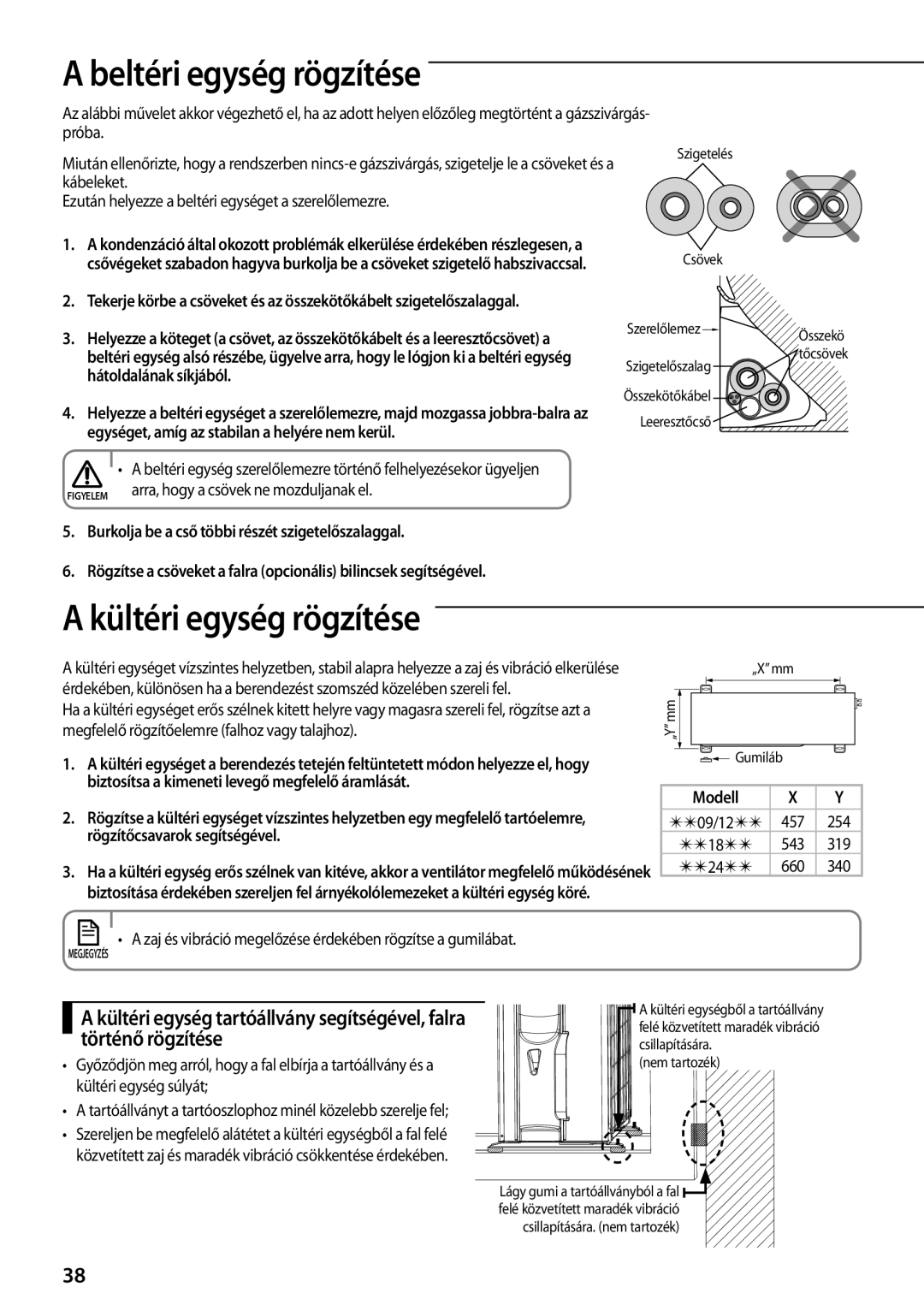 Samsung AQ18TSBN manual Beltéri egység rögzítése, Kültéri egység rögzítése, Kültéri egység tartóállvány segítségével, falra 