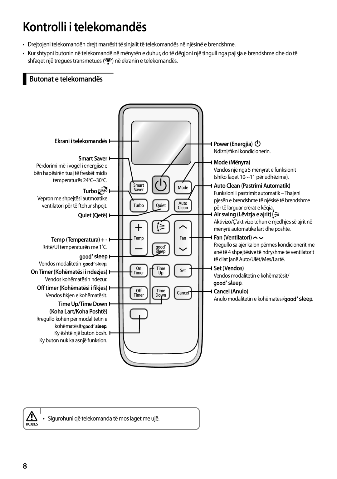 Samsung AQ12TSBX, AQ18TSBN, AQ24TSBN, AQ18TSBX, AQ24TSBX, AQ09TSBX, AQ12TSBN Kontrolli i telekomandës, Butonat e telekomandës 