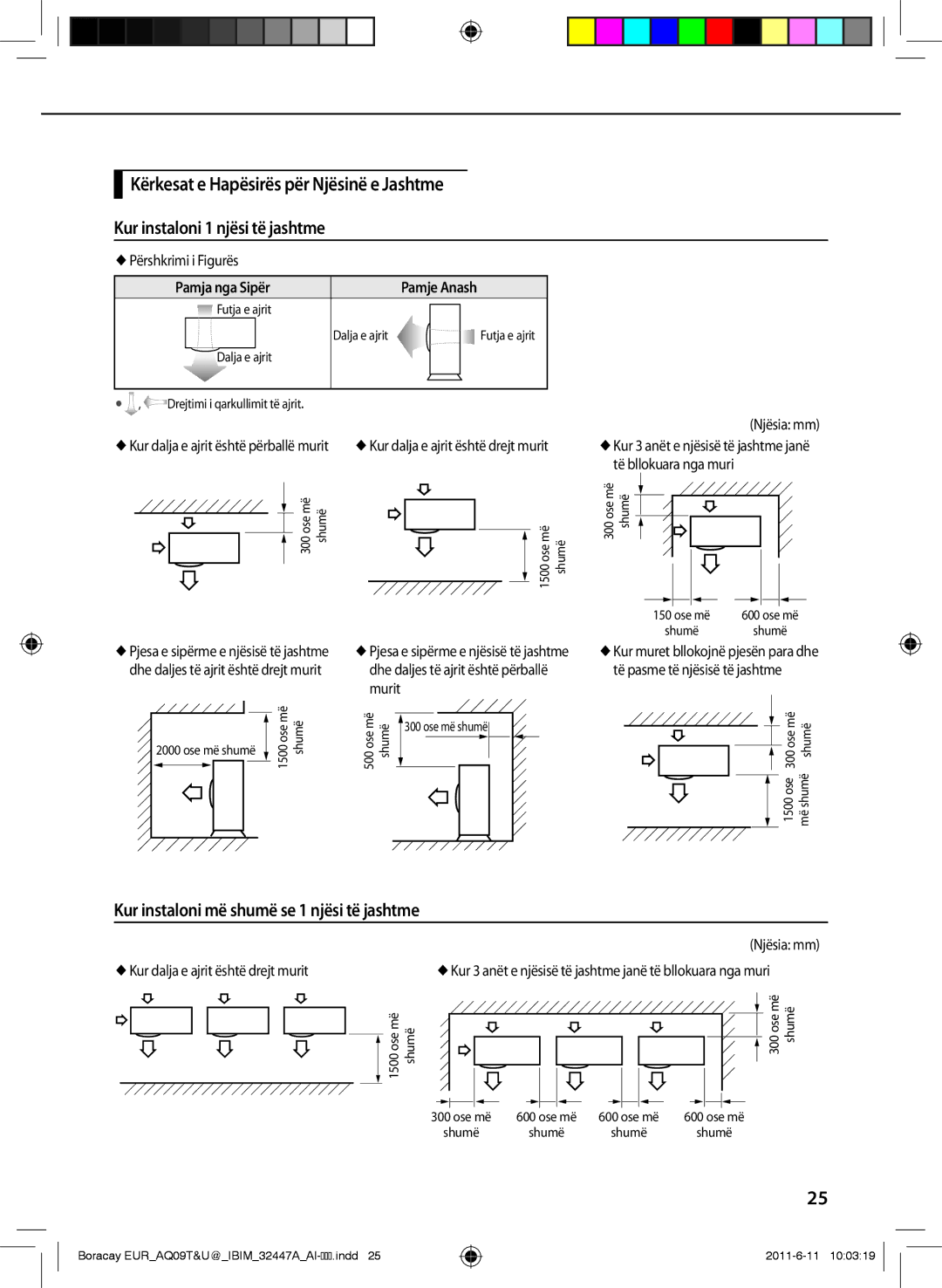 Samsung AQ09TSBN manual Kur instaloni më shumë se 1 njësi të jashtme,  Përshkrimi i Figurës, Pamja nga Sipër Pamje Anash 