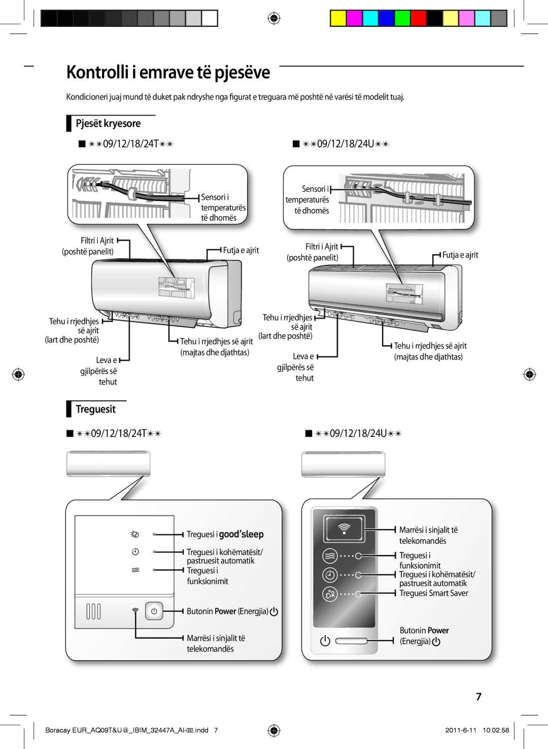 Samsung AQ09TSBN manual Kontrolli i emrave të pjesëve, Pjesët kryesore  09/12/18/24T , Treguesit  09/12/18/24T  