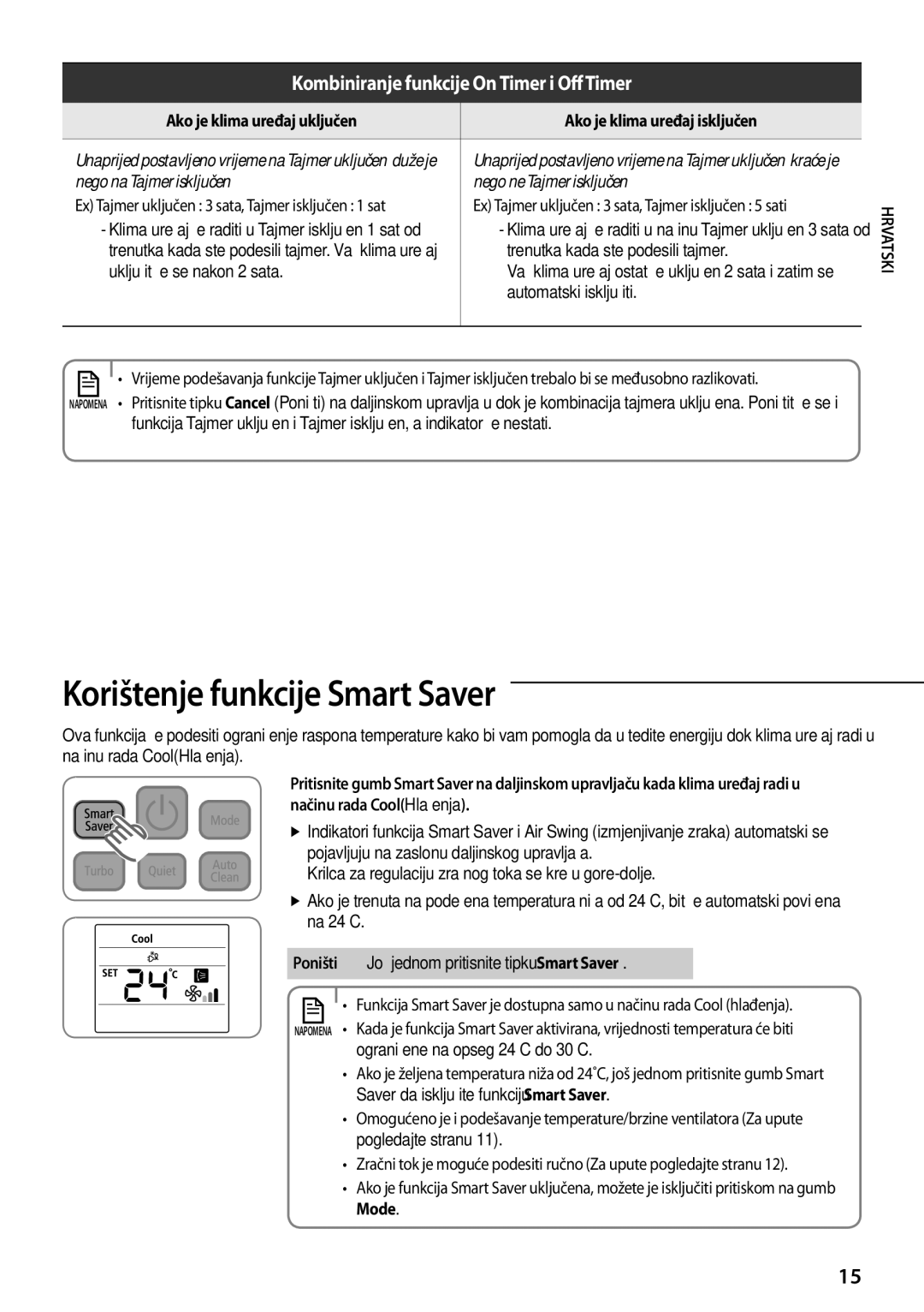 Samsung AQ09TSBNCEE Korištenje funkcije Smart Saver, Ako je klima uređaj uključen Ako je klima uređaj isključen, Mode 