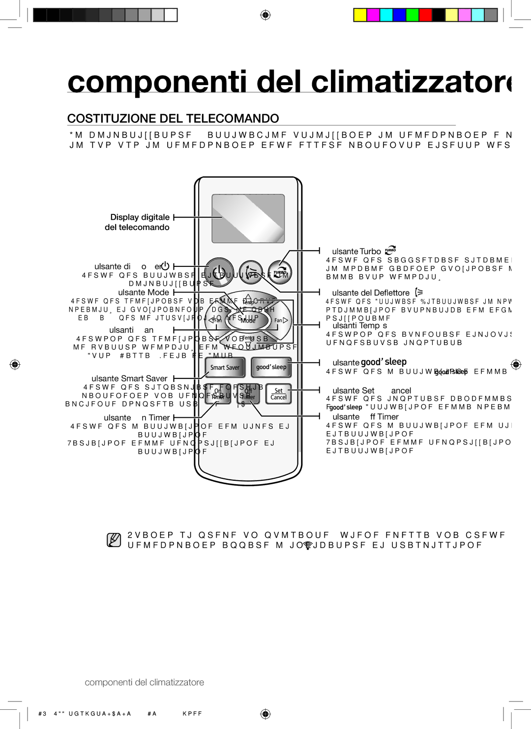 Samsung AQ24UGAX, AQ18UGAN, AQ12UGBX, AQ24UGAN, AQ12UGBN manual Costituzione DEL Telecomando, Pulsante Turbo Pulsante di Power 