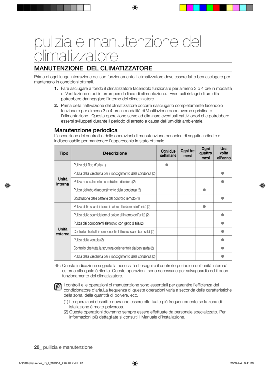 Samsung AQ24UGAX, AQ18UGAN, AQ12UGBX, AQ24UGAN, AQ12UGBN, AQ09UGBN Manutenzione DEL Climatizzatore, Manutenzione periodica 