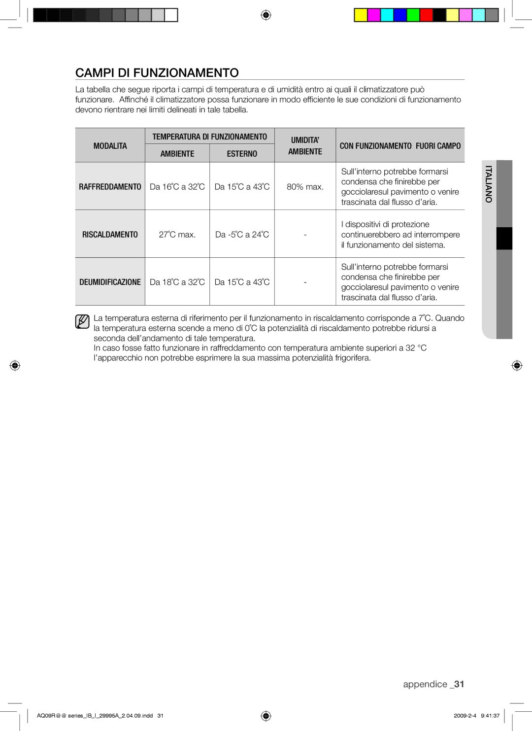 Samsung AQ09UGBX, AQ18UGAN, AQ12UGBX, AQ24UGAN, AQ24UGAX, AQ12UGBN, AQ09UGBN, AQ18UGAX manual Campi DI Funzionamento 