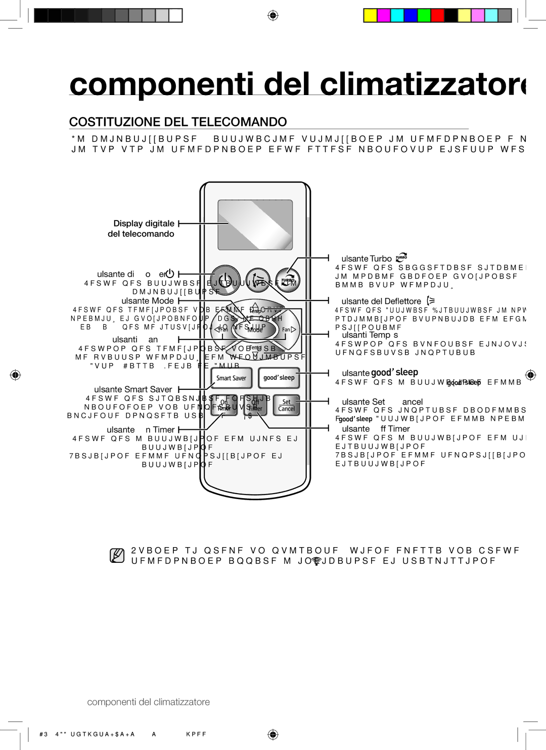 Samsung AQ24UGAX, AQ18UGAN, AQ12UGBX, AQ24UGAN, AQ12UGBN manual Costituzione DEL Telecomando, Pulsante Turbo Pulsante di Power 