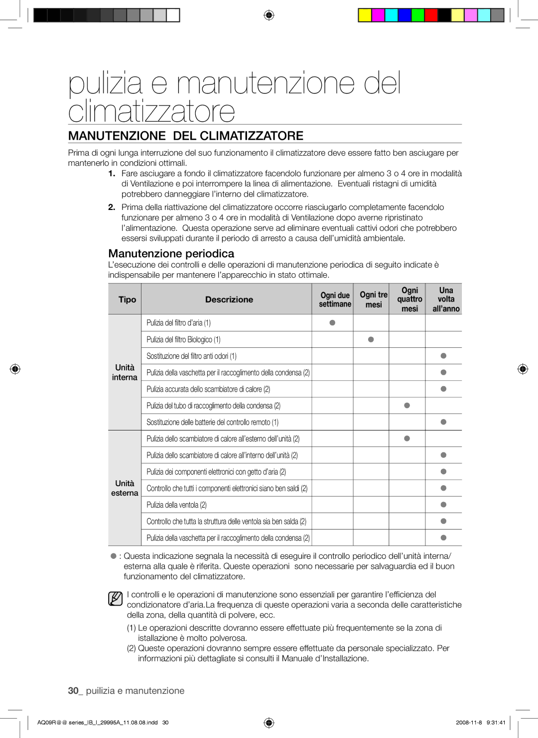 Samsung AQ09UGBN, AQ18UGAN, AQ12UGBX, AQ24UGAN, AQ24UGAX, AQ12UGBN Manutenzione DEL Climatizzatore, Manutenzione periodica 