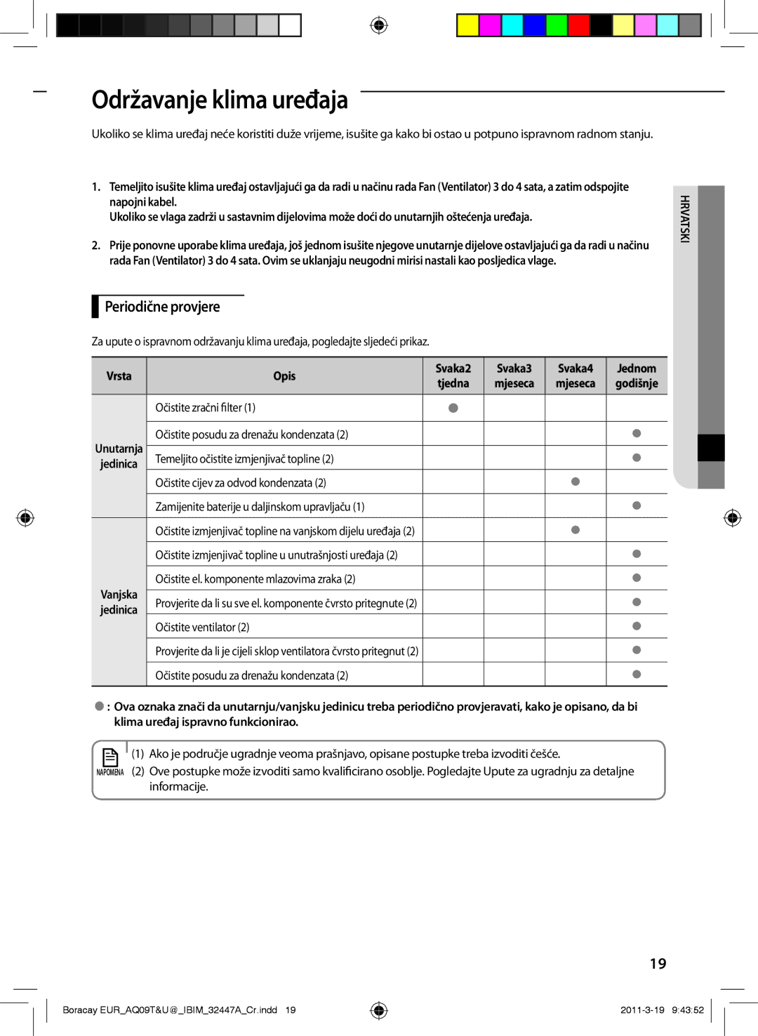 Samsung AQ18TSBN, AQ18UGAN, AQ24TSBN, AQ18TSBX, AQ18UGAX, AQ24TSBX, AQ09TSBX manual Održavanje klima uređaja, Periodične provjere 