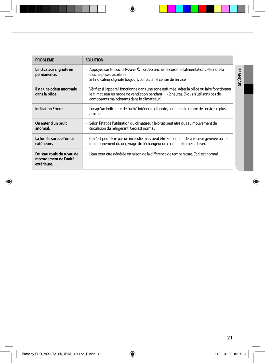 Samsung AQ12UGFX Dans la pièce, Proche On entend un bruit, Anormal Circulation du réfrigérant. Ceci est normal, Extérieure 