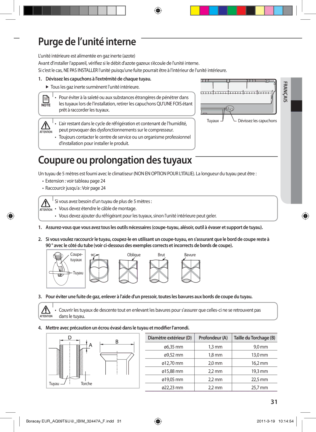 Samsung AQ18UGAX, AQ18UGAN manual Purge de l’unité interne, Coupure ou prolongation des tuyaux, Prêt à raccorder les tuyaux 