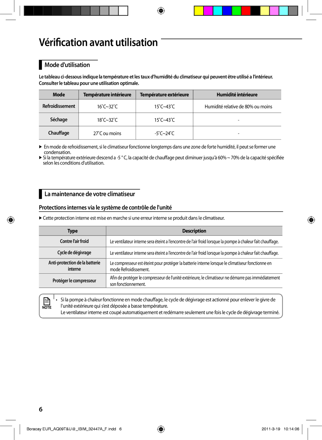 Samsung AQ09UGFX, AQ18UGAN, AQ24TSBXEUR, AQ18TSBN, AQ12UGFN, AQ24TSBN manual Vérification avant utilisation, Mode dutilisation 