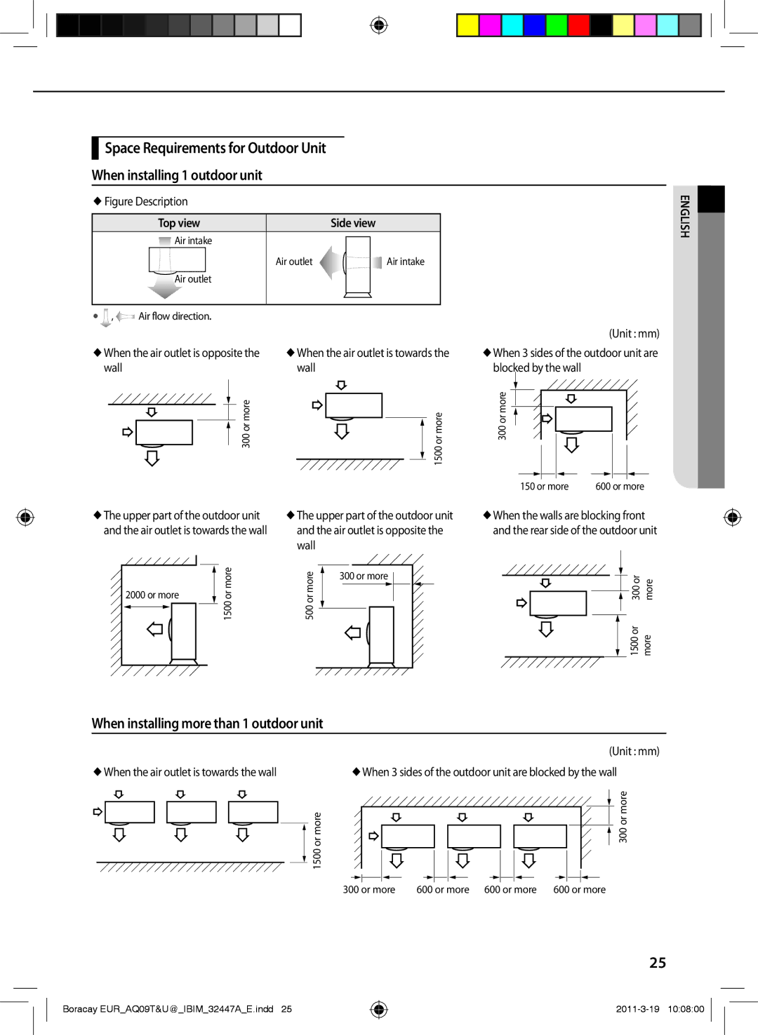 Samsung AQ24UGFNEUR, AQ18UGAN, AQ18TSBN When installing more than 1 outdoor unit,  Figure Description, Top view Side view 