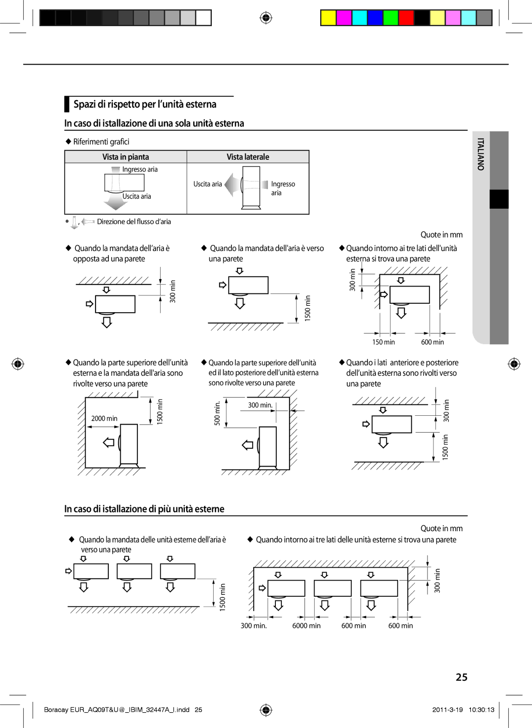 Samsung AQ09UGFXEUR, AQ18UGAN, AQ18TSBN Caso di istallazione di più unità esterne,  Riferimenti grafici, Vista in pianta 