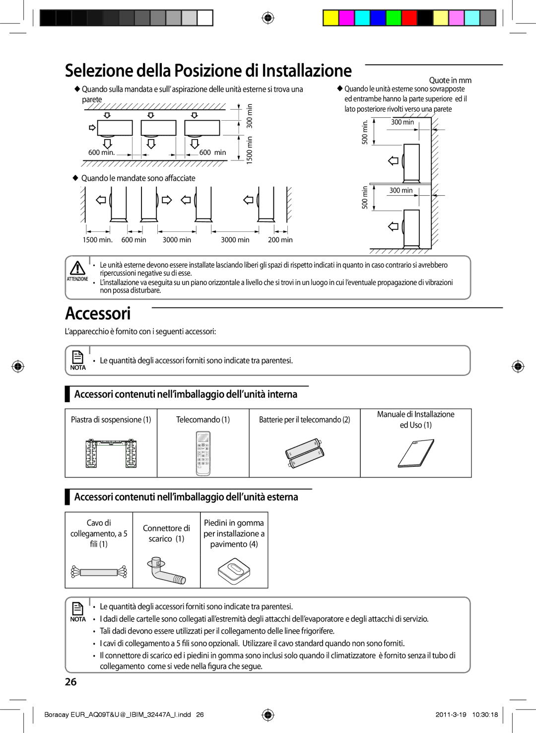 Samsung AQ09UGFNEUR, AQ18UGAN, AQ24TSBXEUR, AQ18TSBN, AQ12UGFN Accessori contenuti nell’imballaggio dell’unità interna 