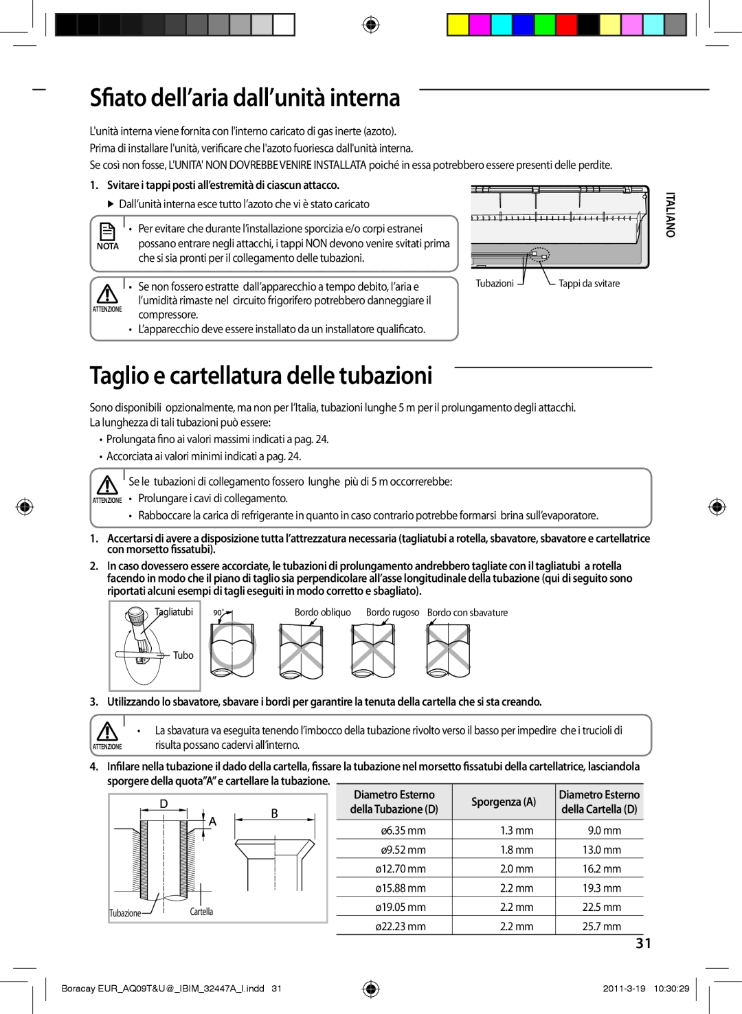 Samsung AQ18UGAN, AQ24TSBXEUR, AQ18TSBN, AQ12UGFN Sfiato dell’aria dall’unità interna, Taglio e cartellatura delle tubazioni 