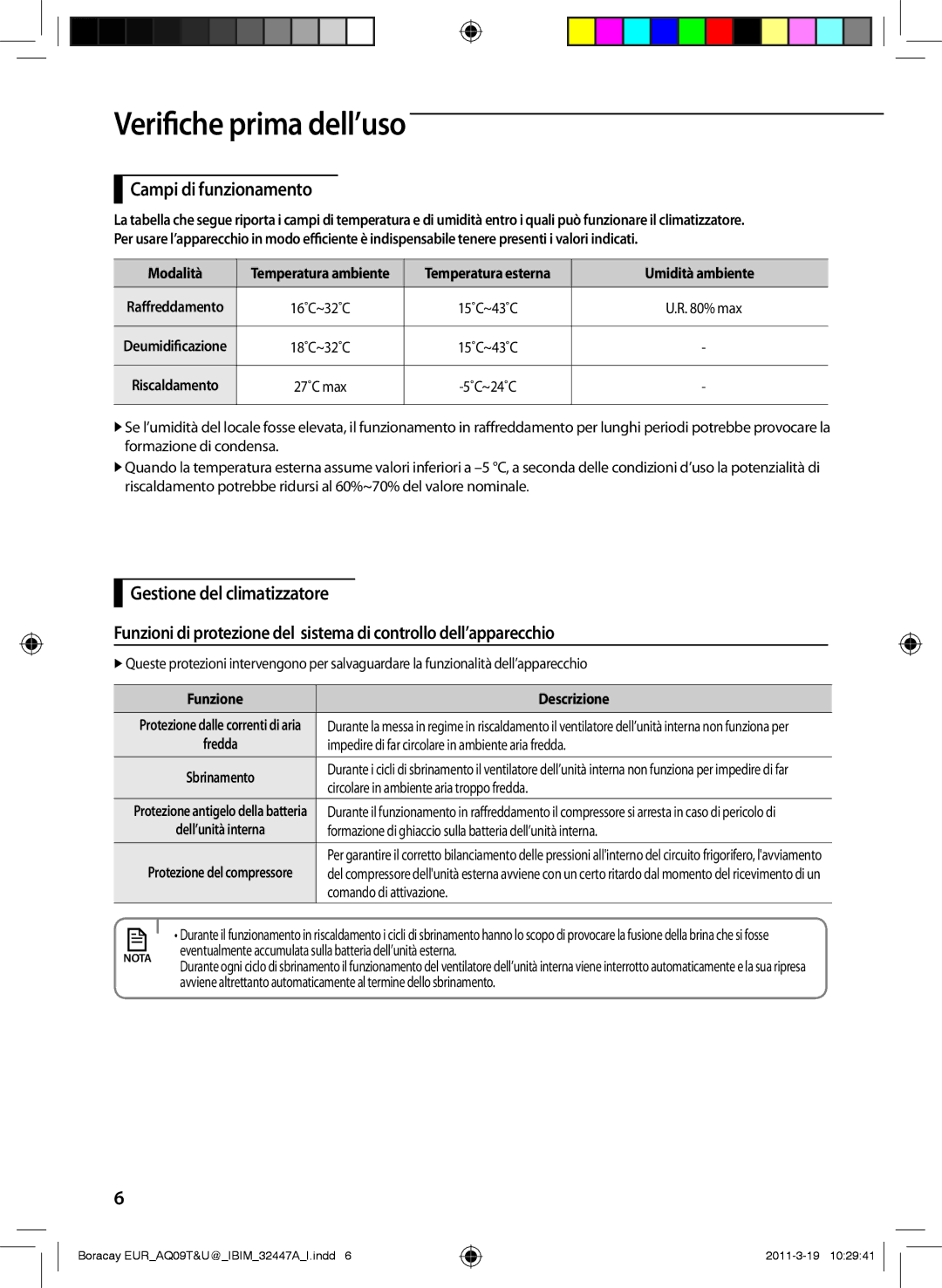 Samsung AQ09UGFX, AQ18UGAN, AQ24TSBXEUR, AQ18TSBN, AQ12UGFN, AQ24TSBN manual Verifiche prima dell’uso, Campi di funzionamento 