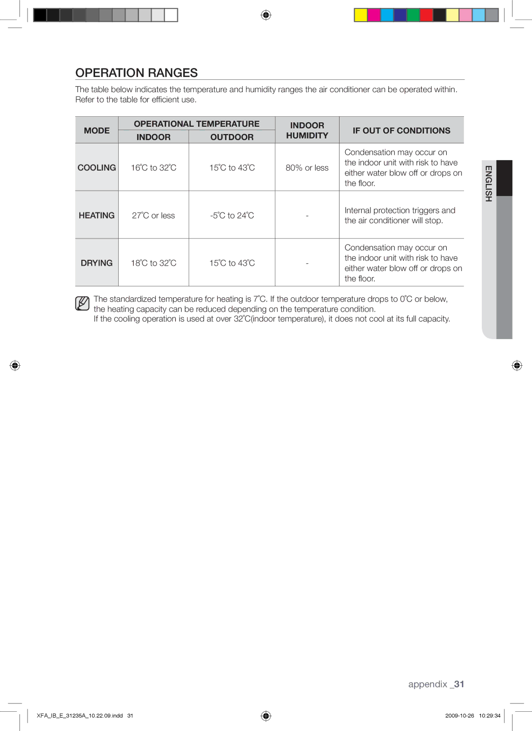 Samsung AQ18UGAN, AQ24UGAN, AQ24UGAX, AQ18UGAX, AQ09UGDX manual Operation Ranges, Cooling 